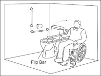 sMpppTrnsfrPersptv2 Step 1 (2)